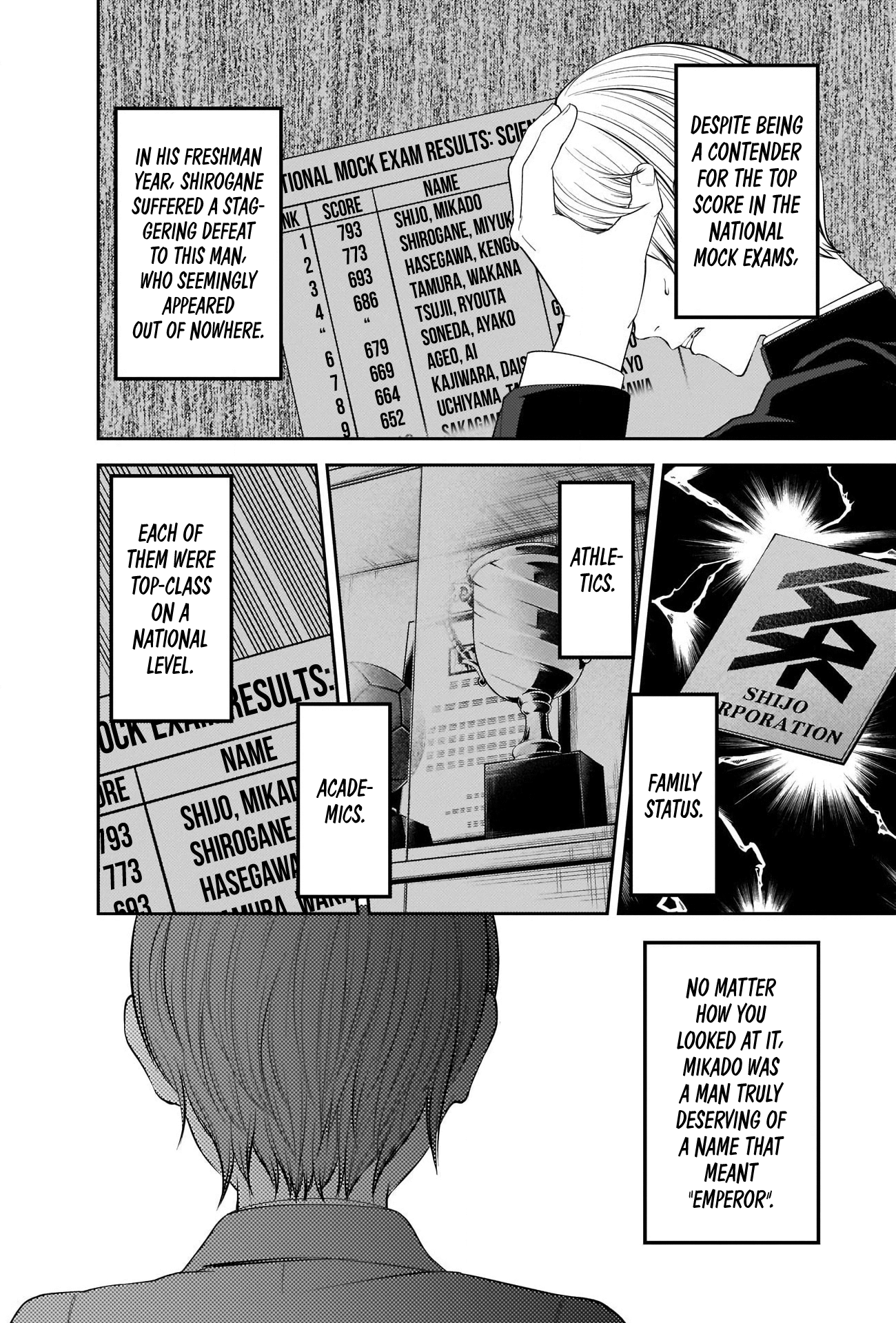 Read Kaguya sama Love is War EN Manga Online