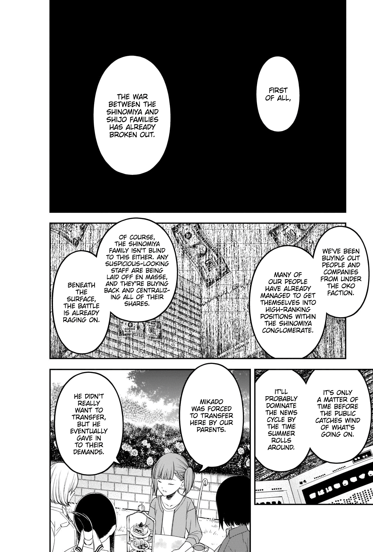 Read Kaguya sama Love is War EN Manga Online