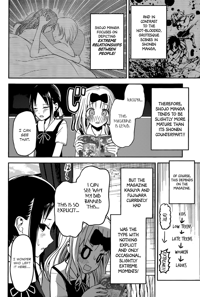 Read Kaguya sama Love is War EN Manga Online