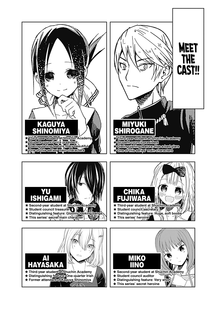 Read Kaguya sama Love is War EN Manga Online