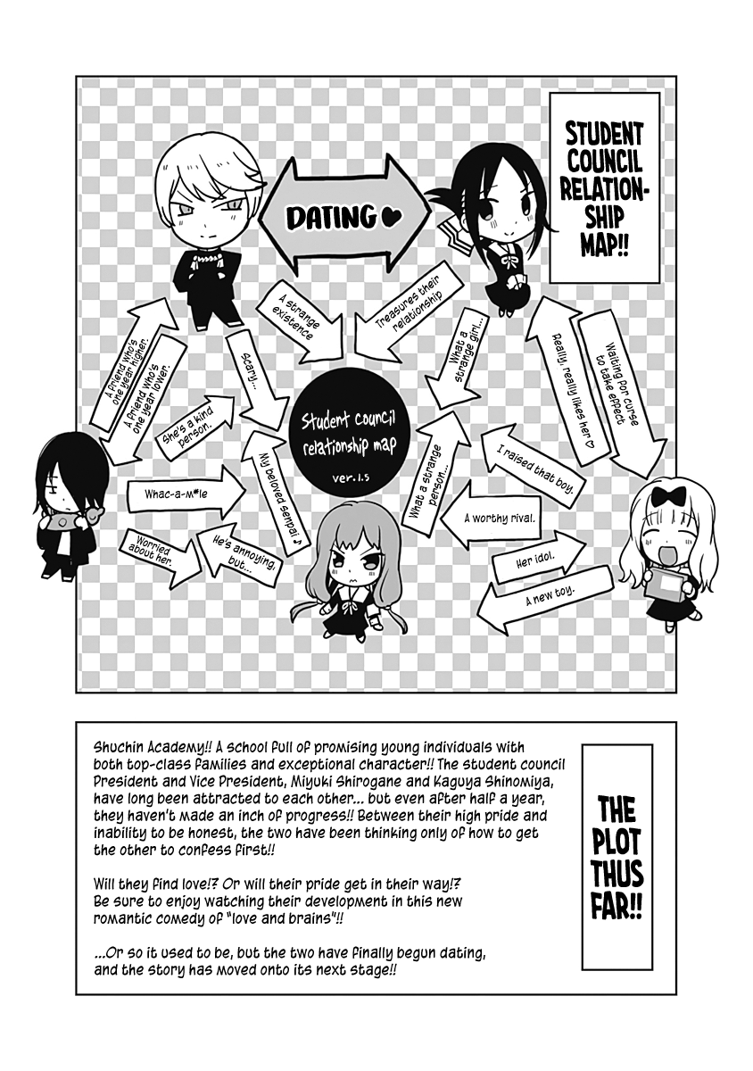 Read Kaguya sama Love is War EN Manga Online