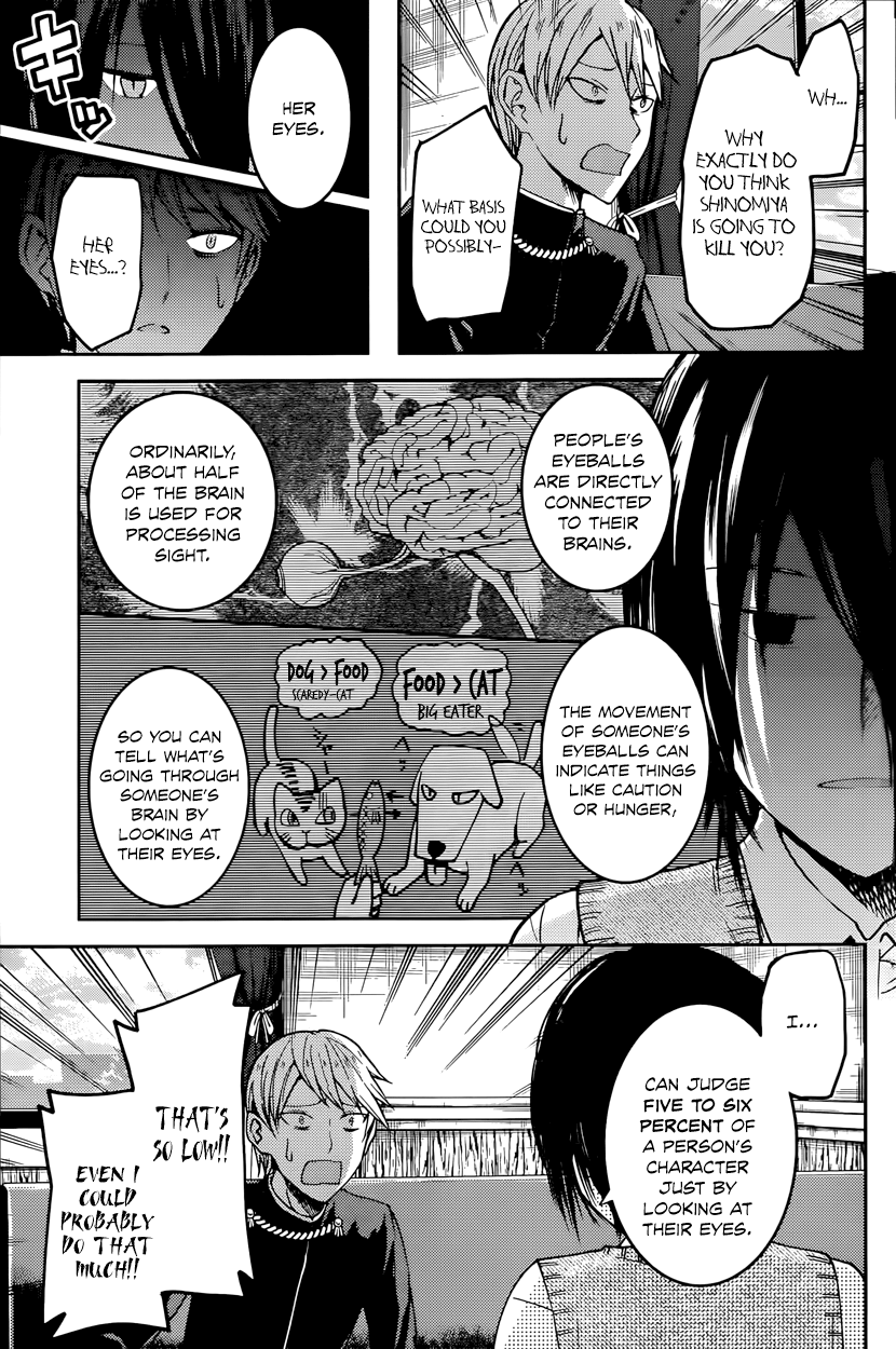 Read Kaguya sama Love is War EN Manga Online