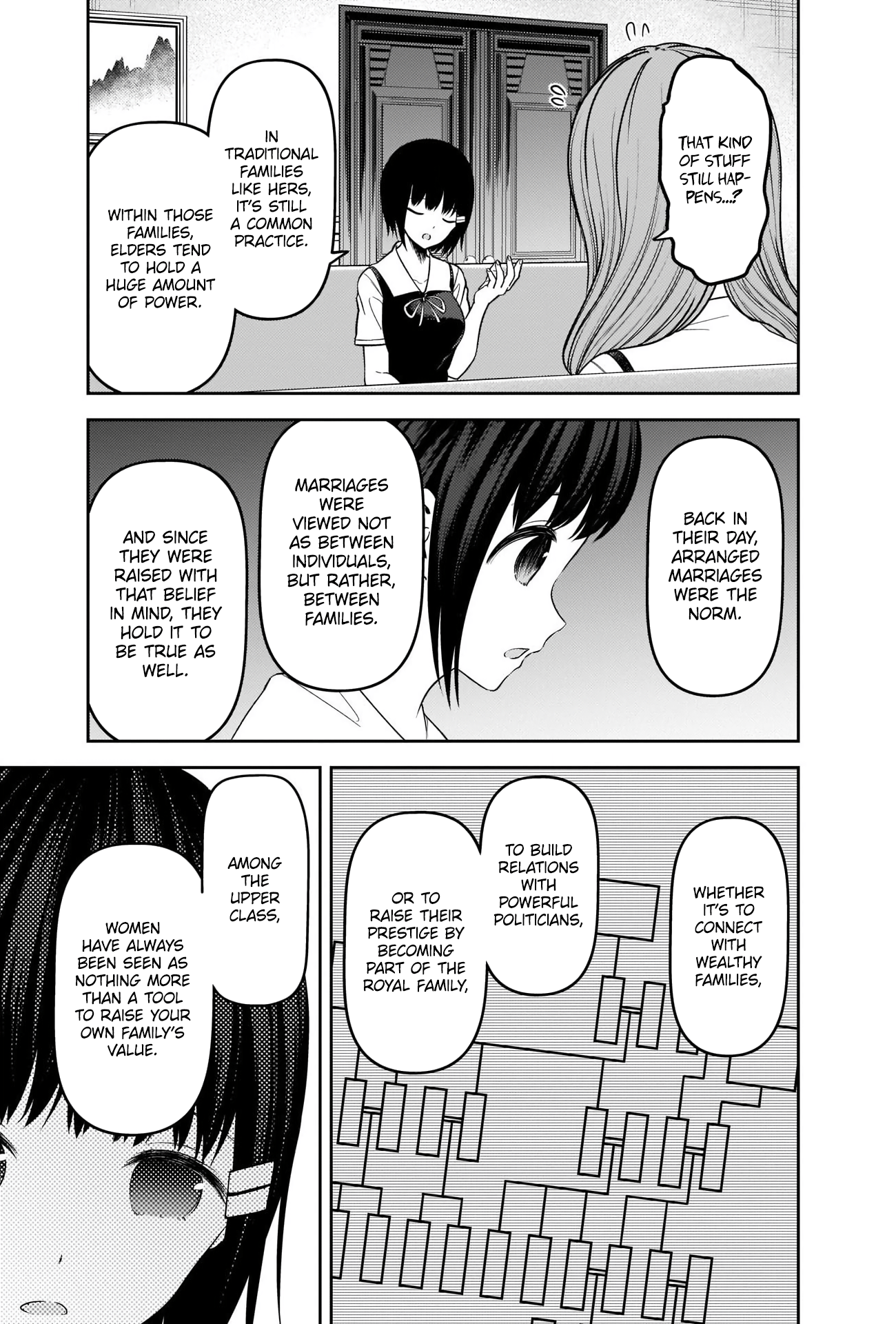 Read Kaguya sama Love is War EN Manga Online