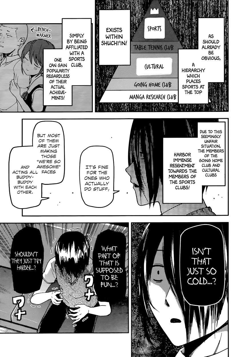 Read Kaguya sama Love is War EN Manga Online