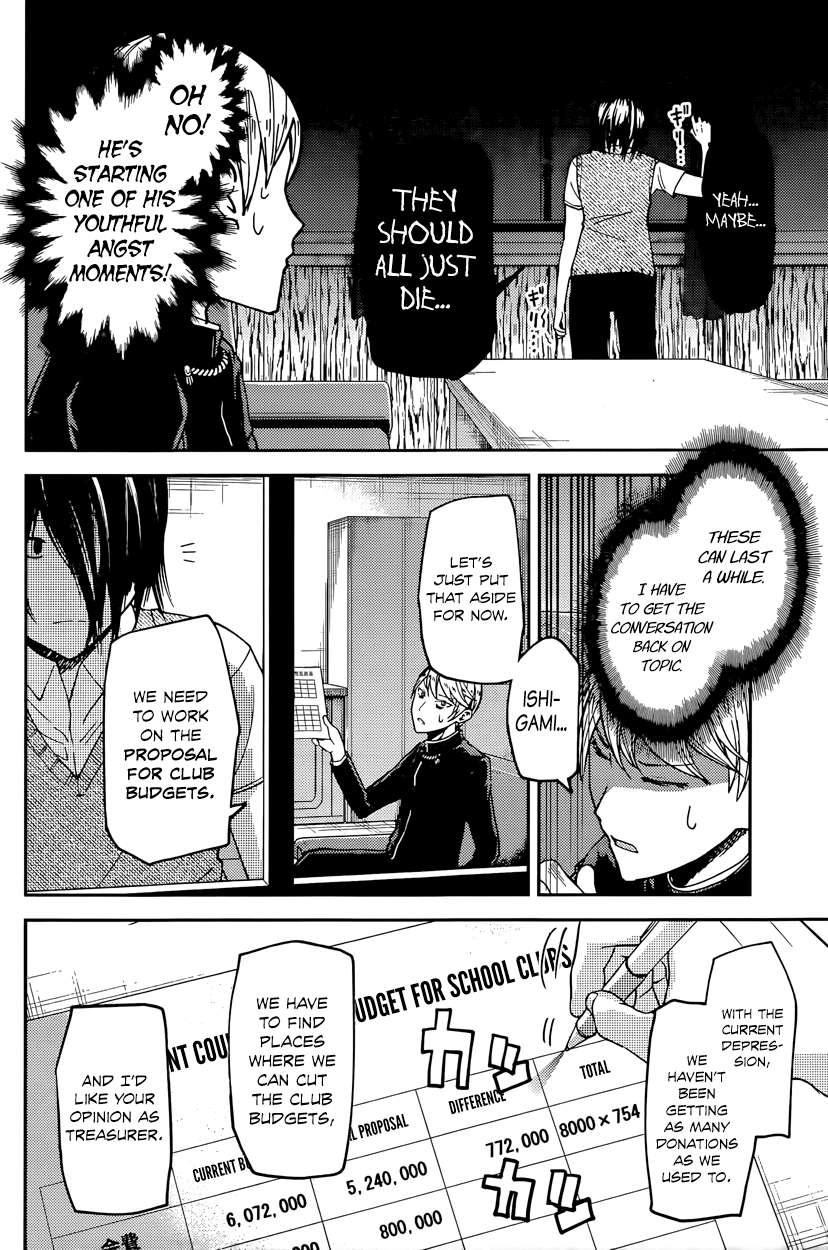 Read Kaguya sama Love is War EN Manga Online
