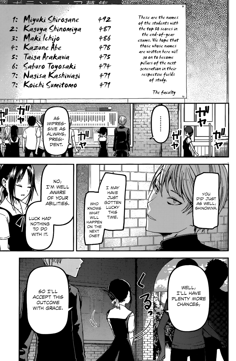 Read Kaguya sama Love is War EN Manga Online