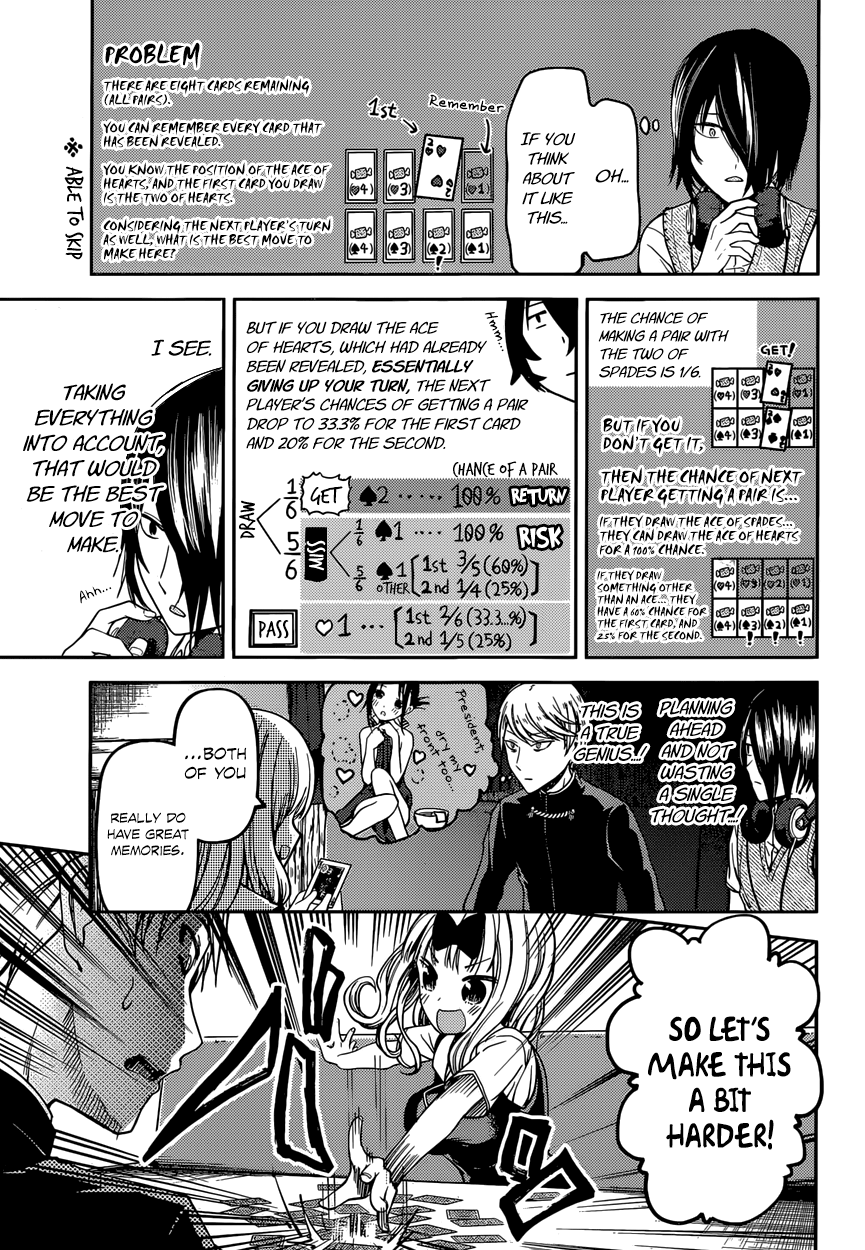 Read Kaguya sama Love is War EN Manga Online