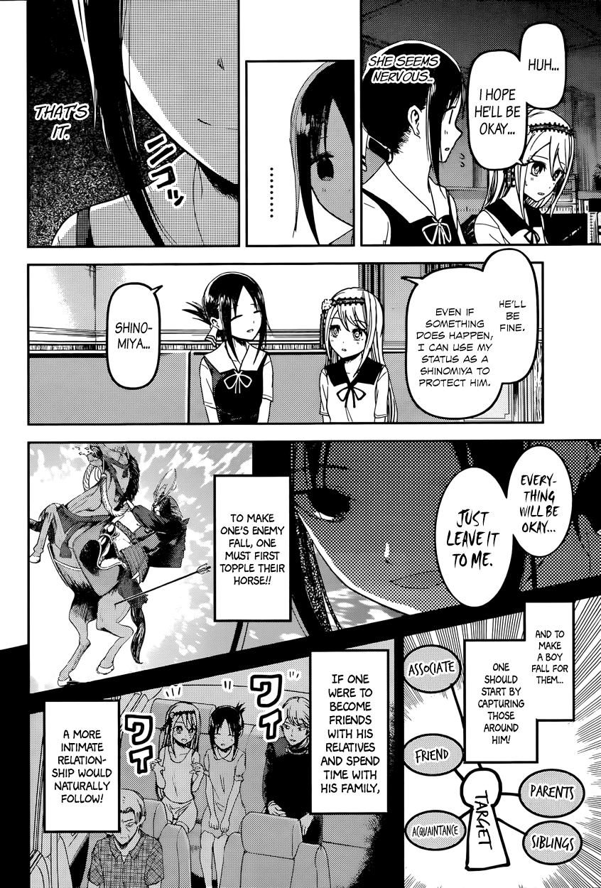 Read Kaguya sama Love is War EN Manga Online