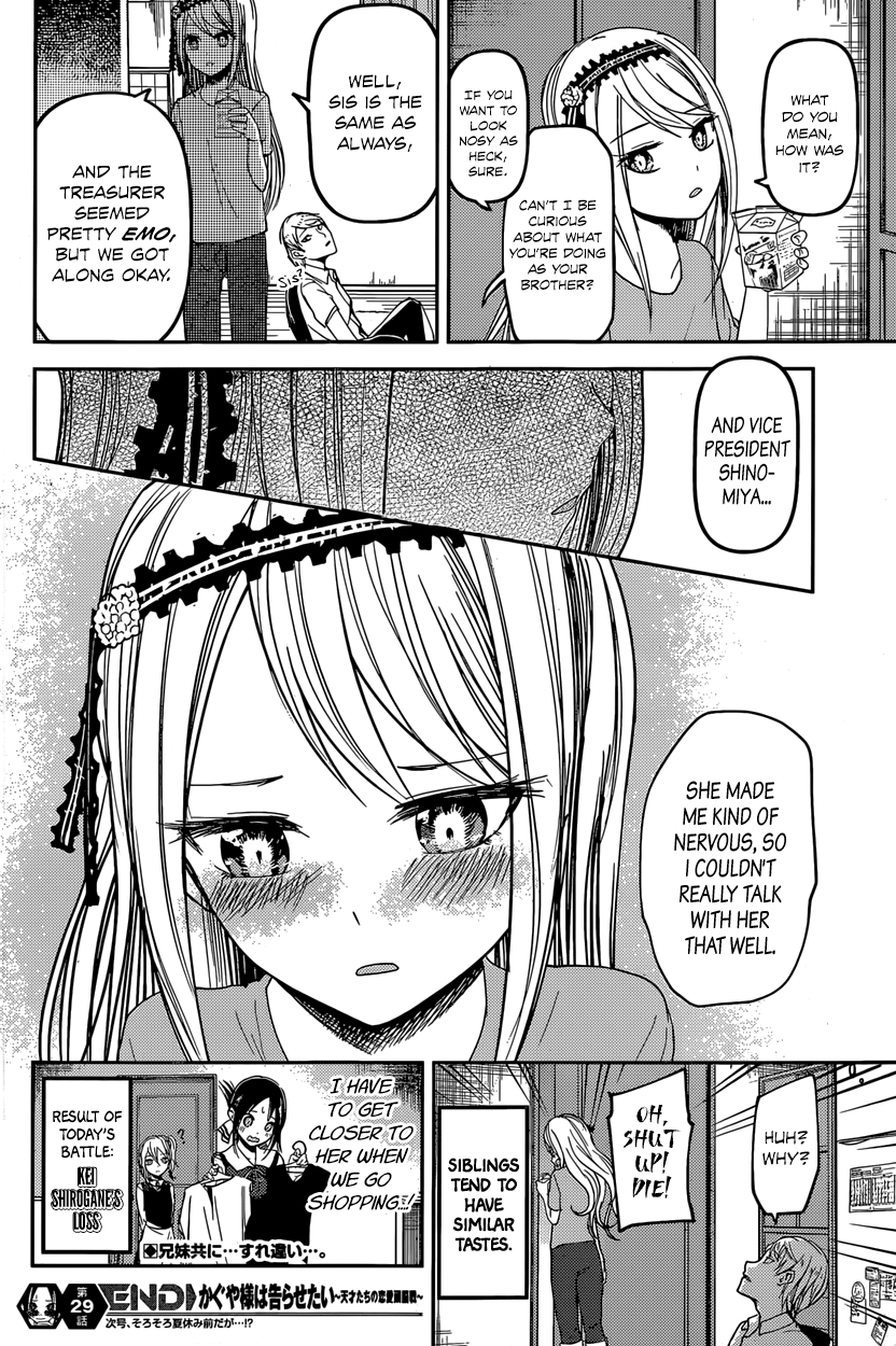 Read Kaguya sama Love is War EN Manga Online