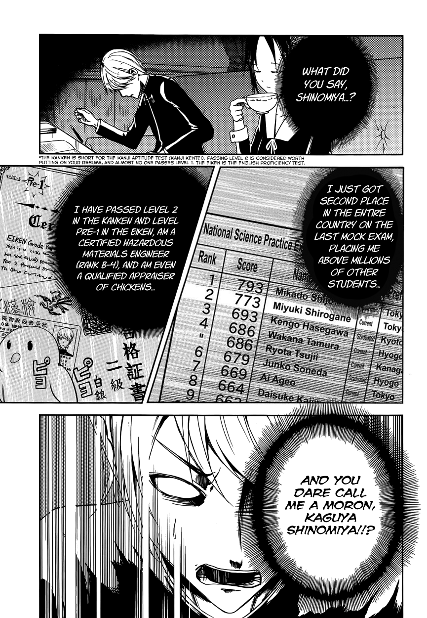 Read Kaguya sama Love is War EN Manga Online