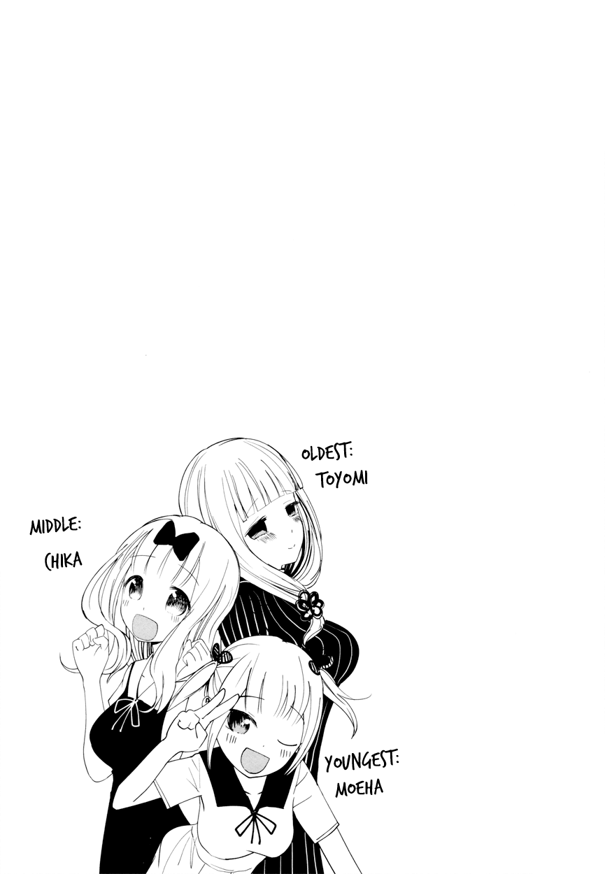 Read Kaguya sama Love is War EN Manga Online