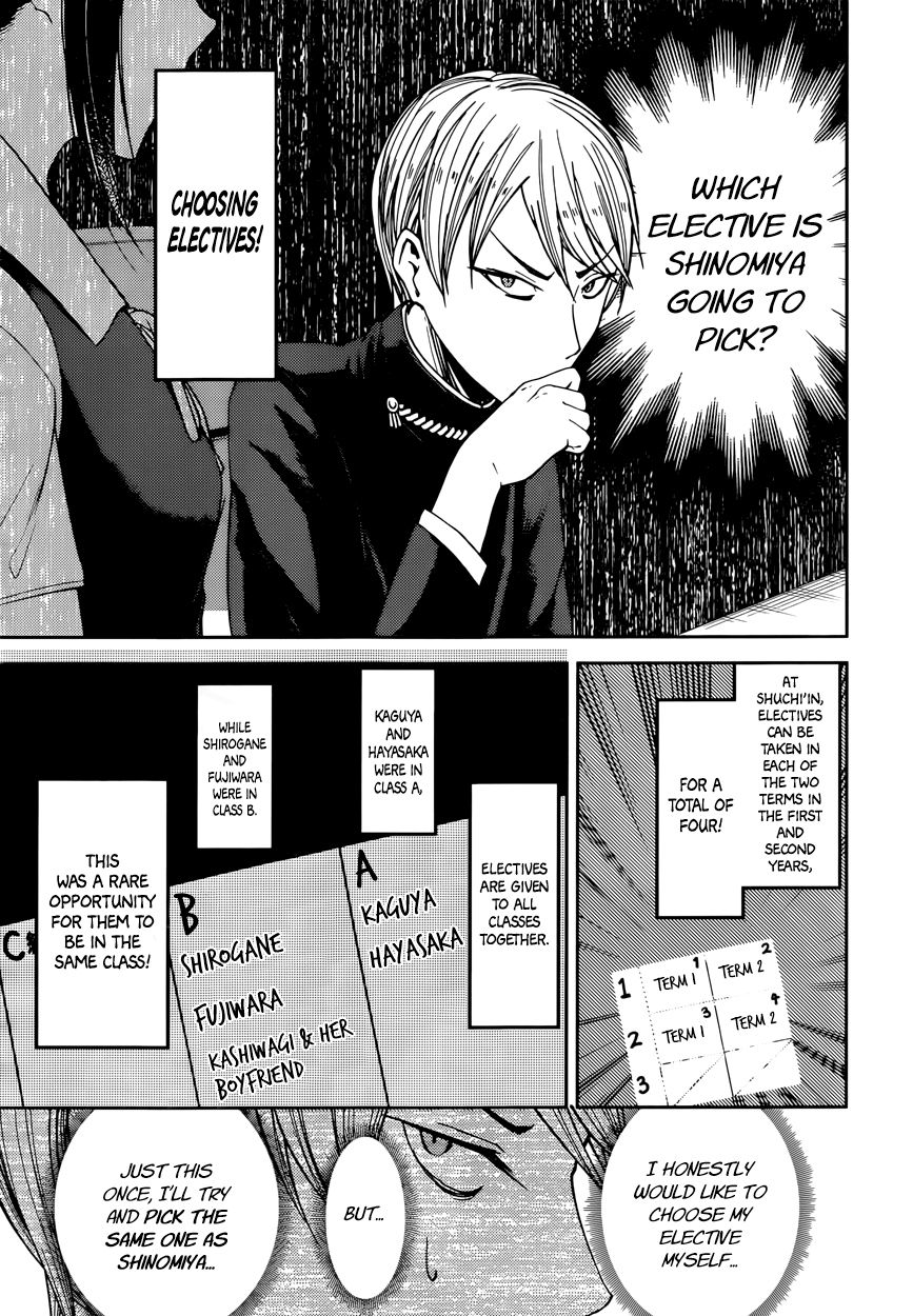 Read Kaguya sama Love is War EN Manga Online