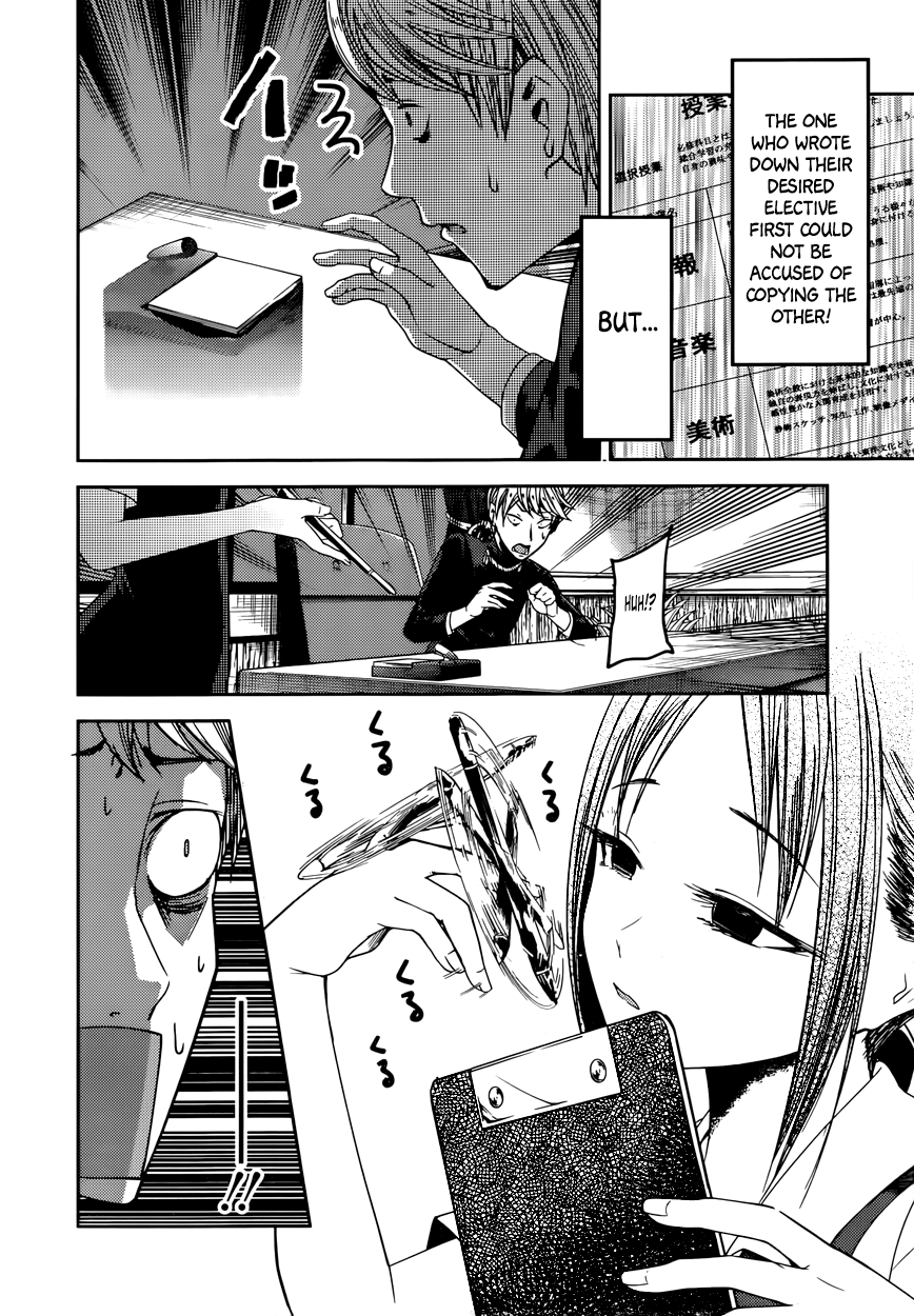 Read Kaguya sama Love is War EN Manga Online