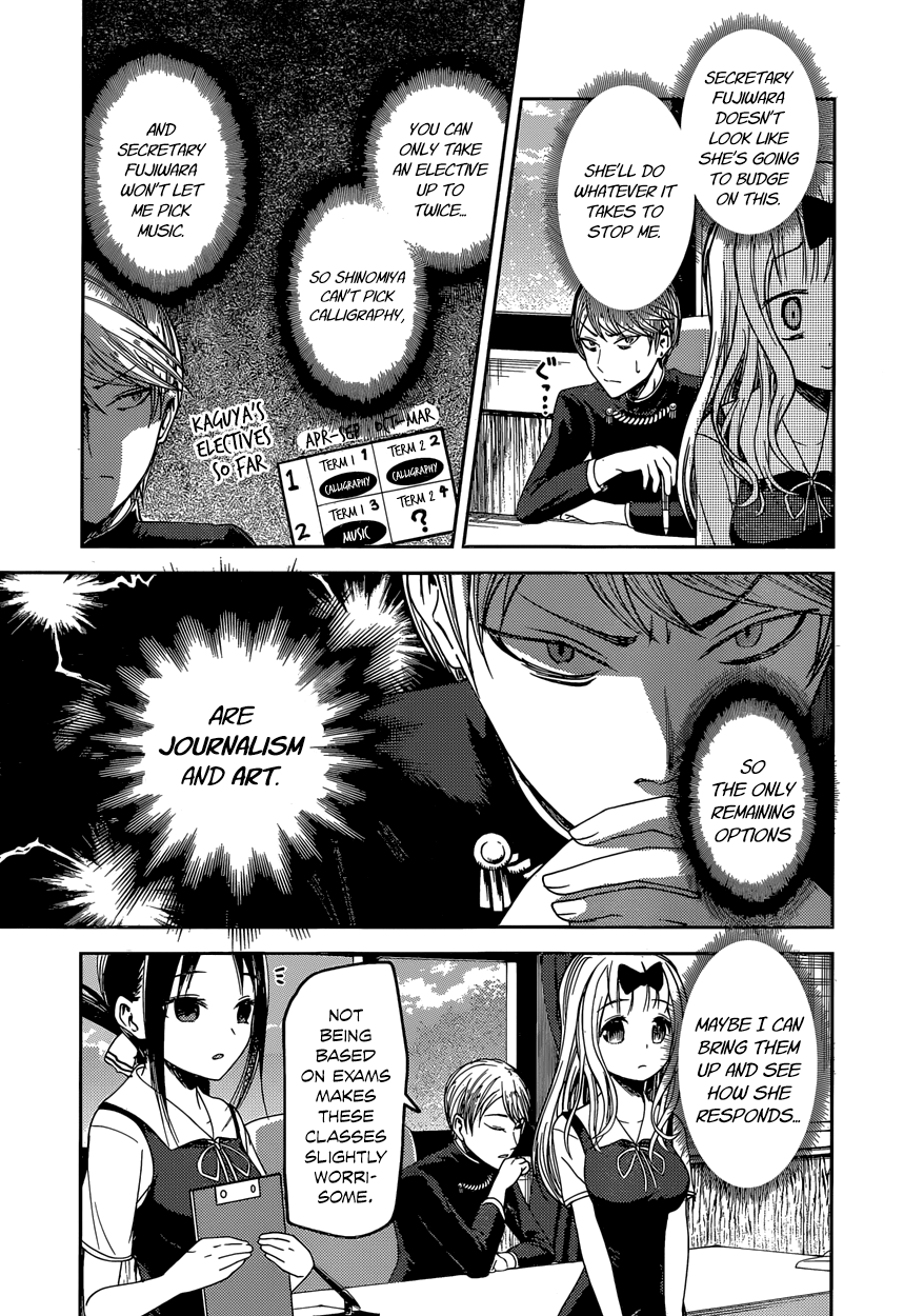 Read Kaguya sama Love is War EN Manga Online