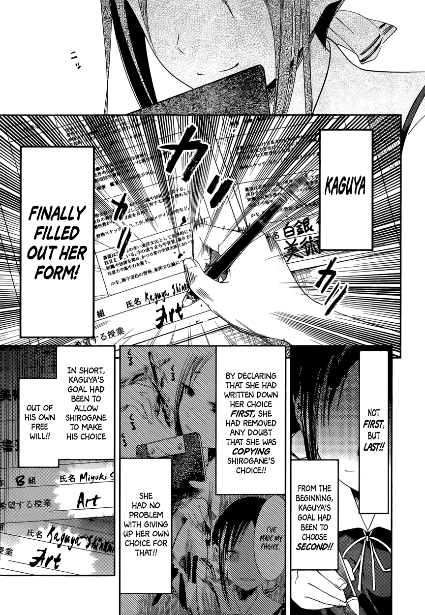 Read Kaguya sama Love is War EN Manga Online