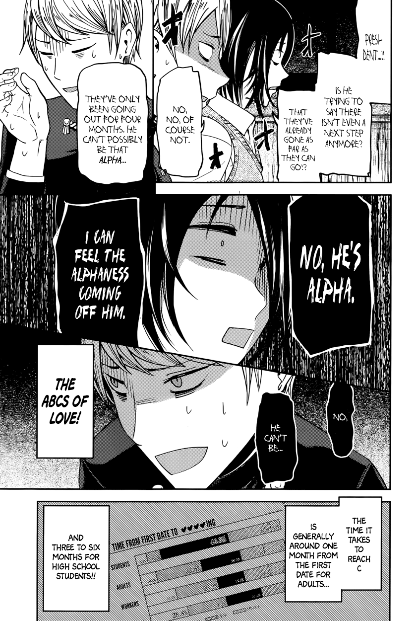 Read Kaguya sama Love is War EN Manga Online