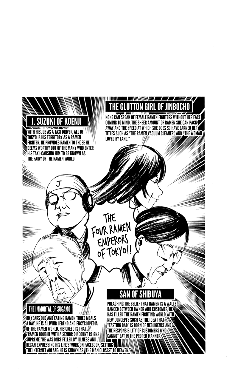 Read Kaguya sama Love is War EN Manga Online