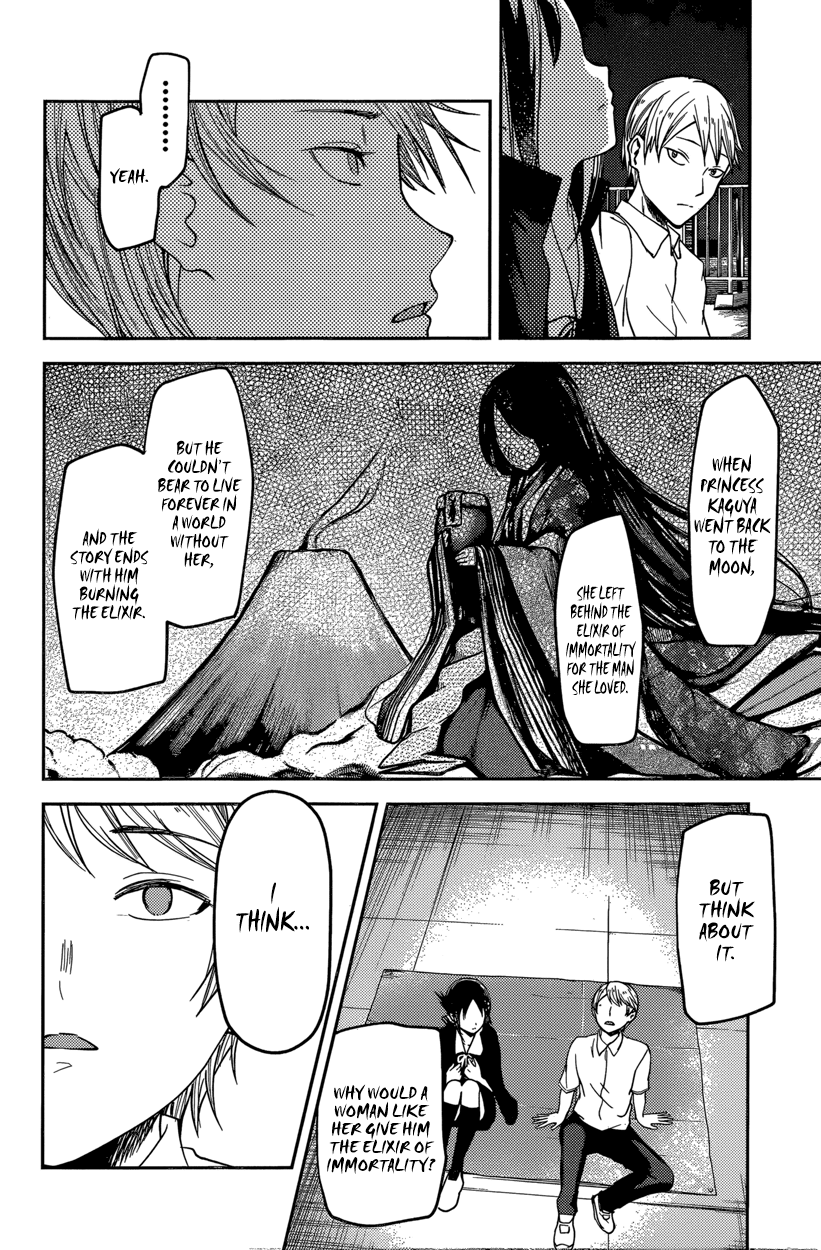 Read Kaguya sama Love is War EN Manga Online