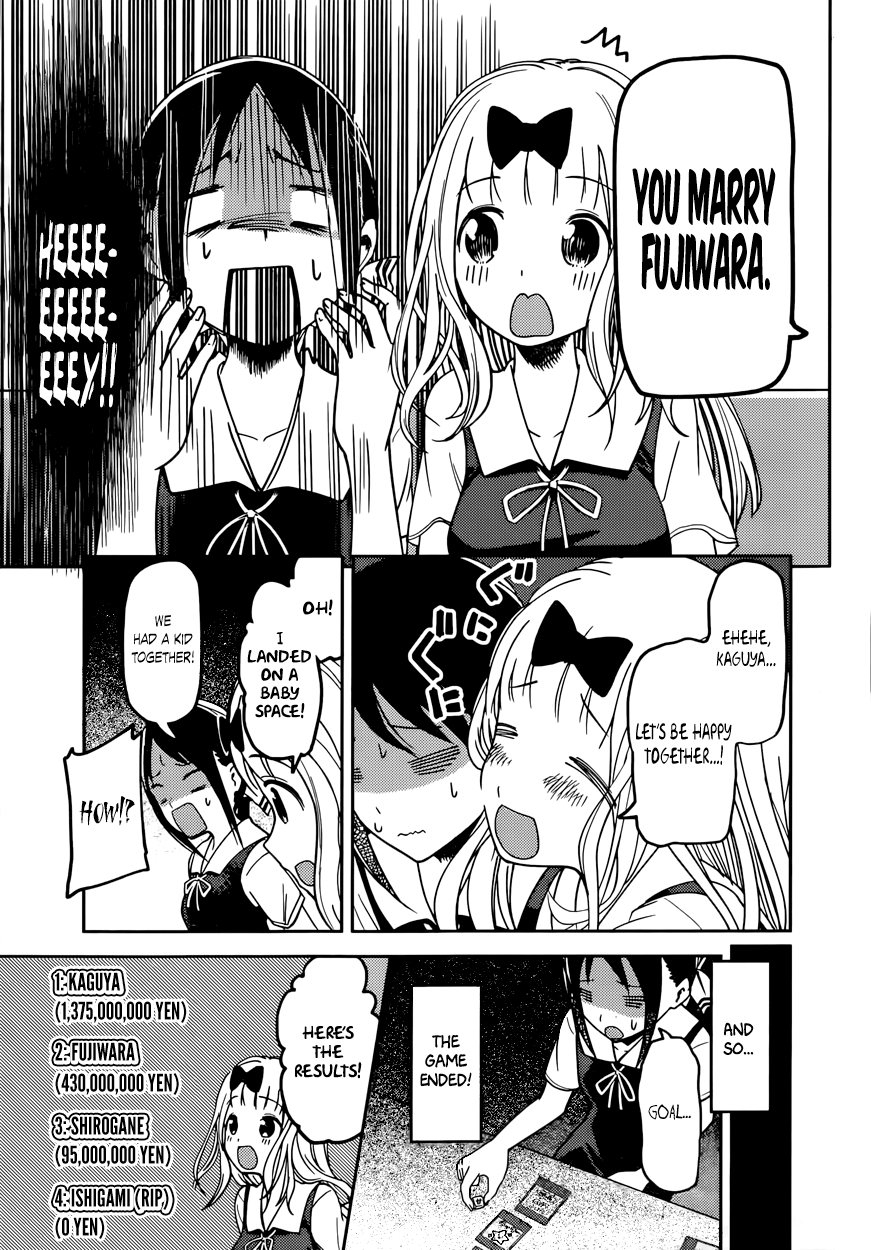 Read Kaguya sama Love is War EN Manga Online