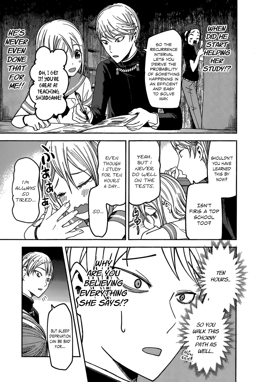 Read Kaguya sama Love is War EN Manga Online