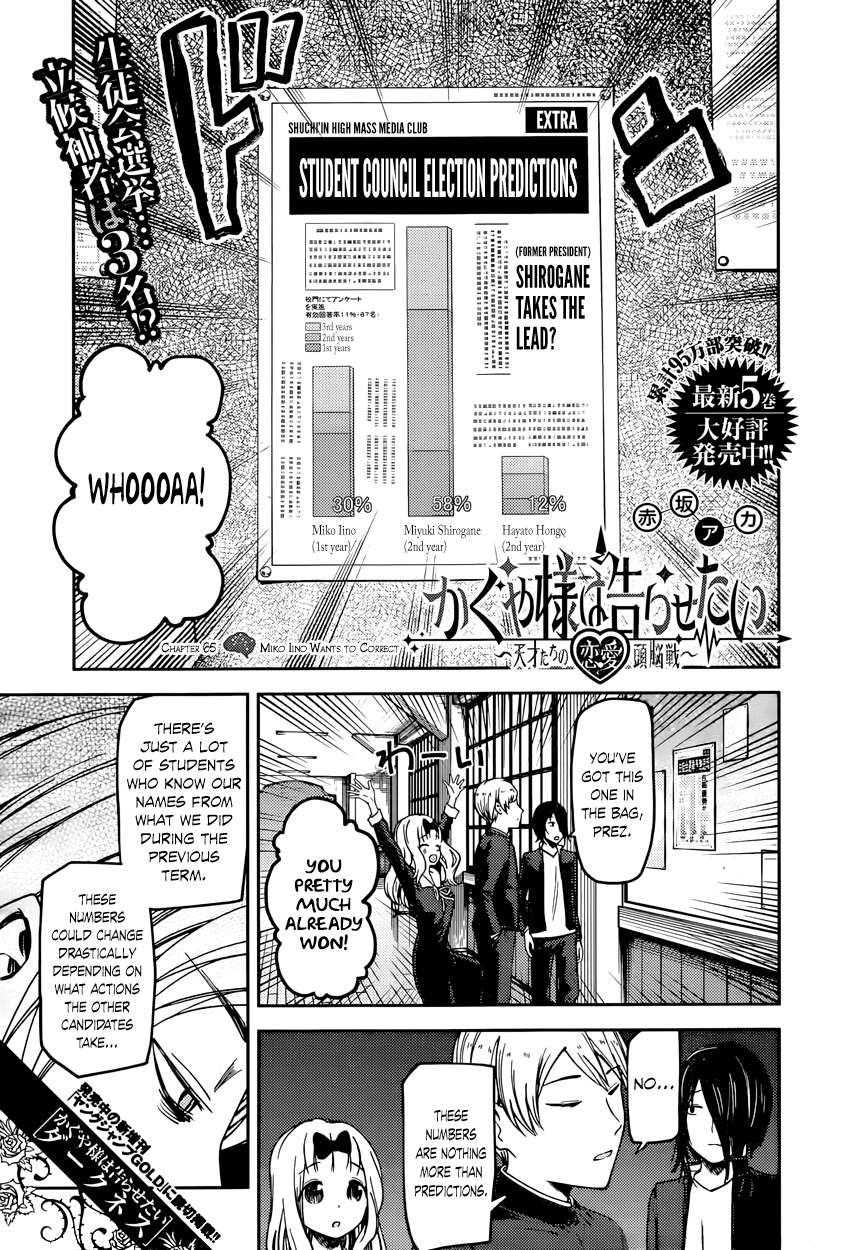 Read Kaguya sama Love is War EN Manga Online