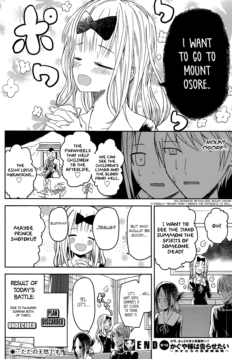 Read Kaguya sama Love is War EN Manga Online