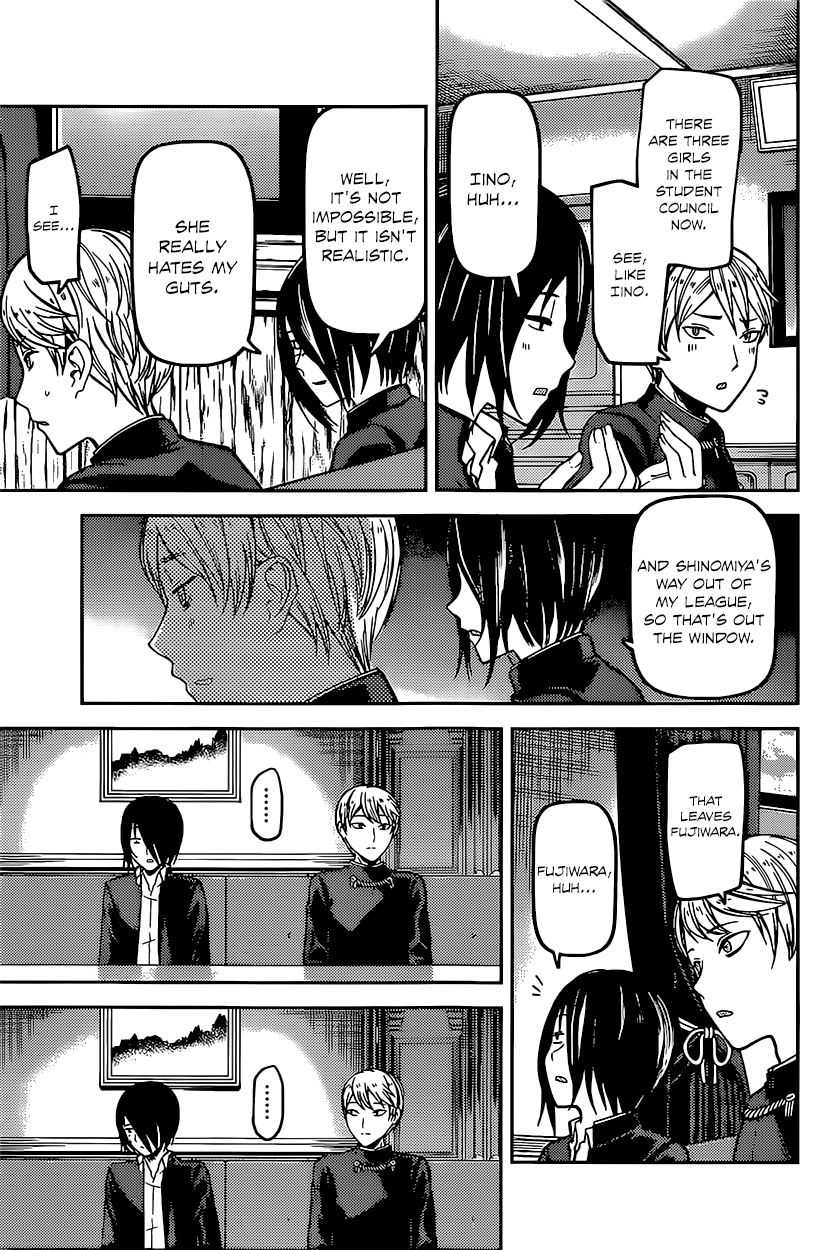 Read Kaguya sama Love is War EN Manga Online