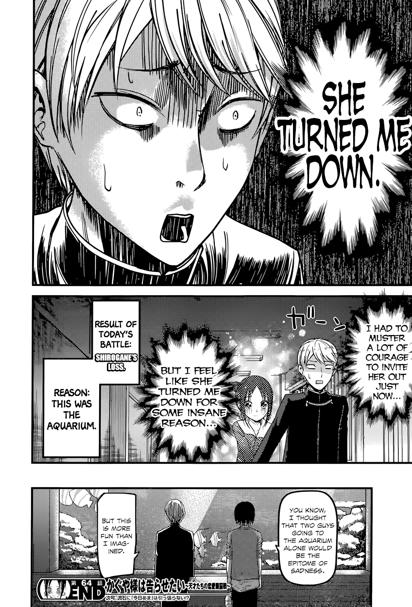 Read Kaguya sama Love is War EN Manga Online