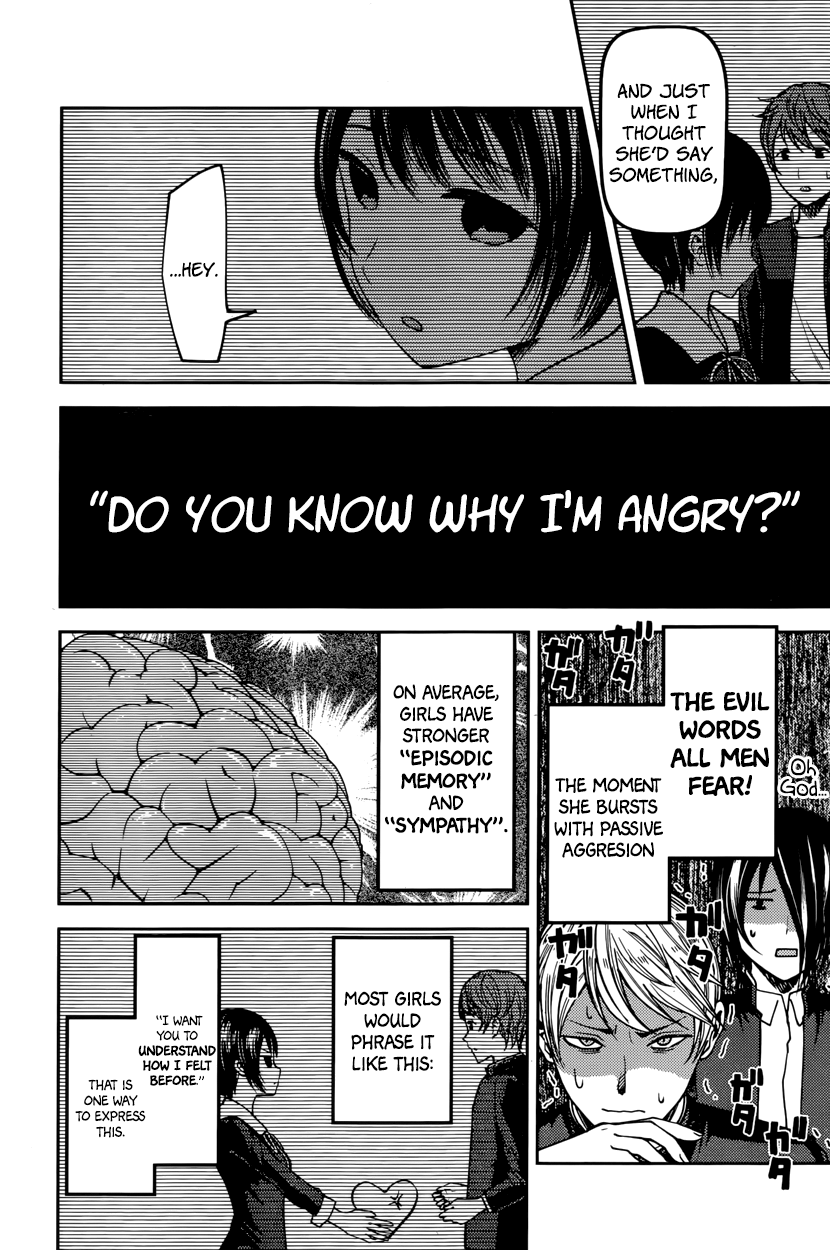 Read Kaguya sama Love is War EN Manga Online