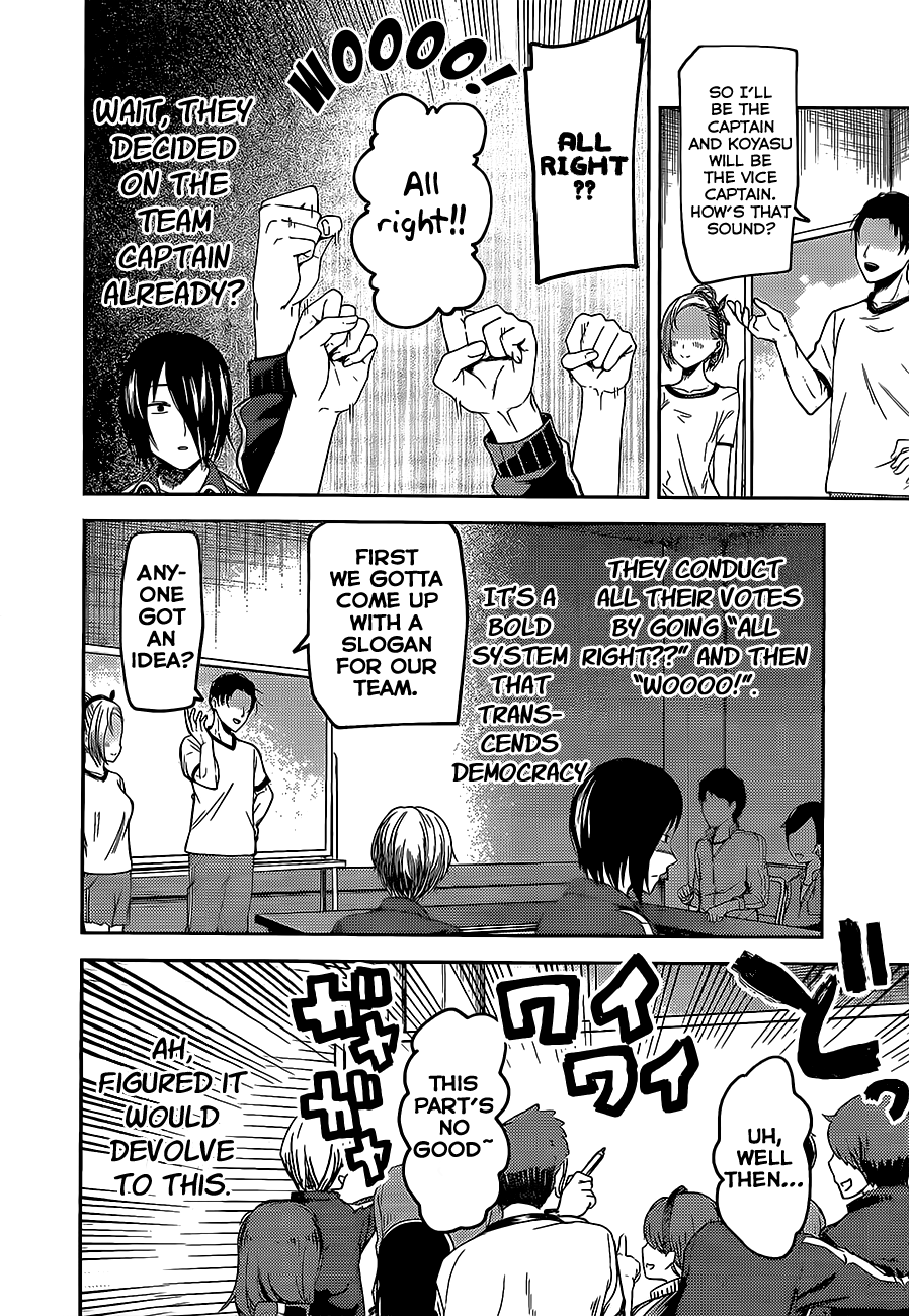 Read Kaguya sama Love is War EN Manga Online