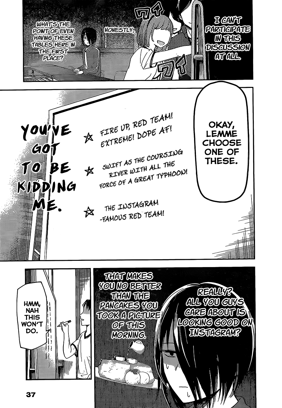 Read Kaguya sama Love is War EN Manga Online