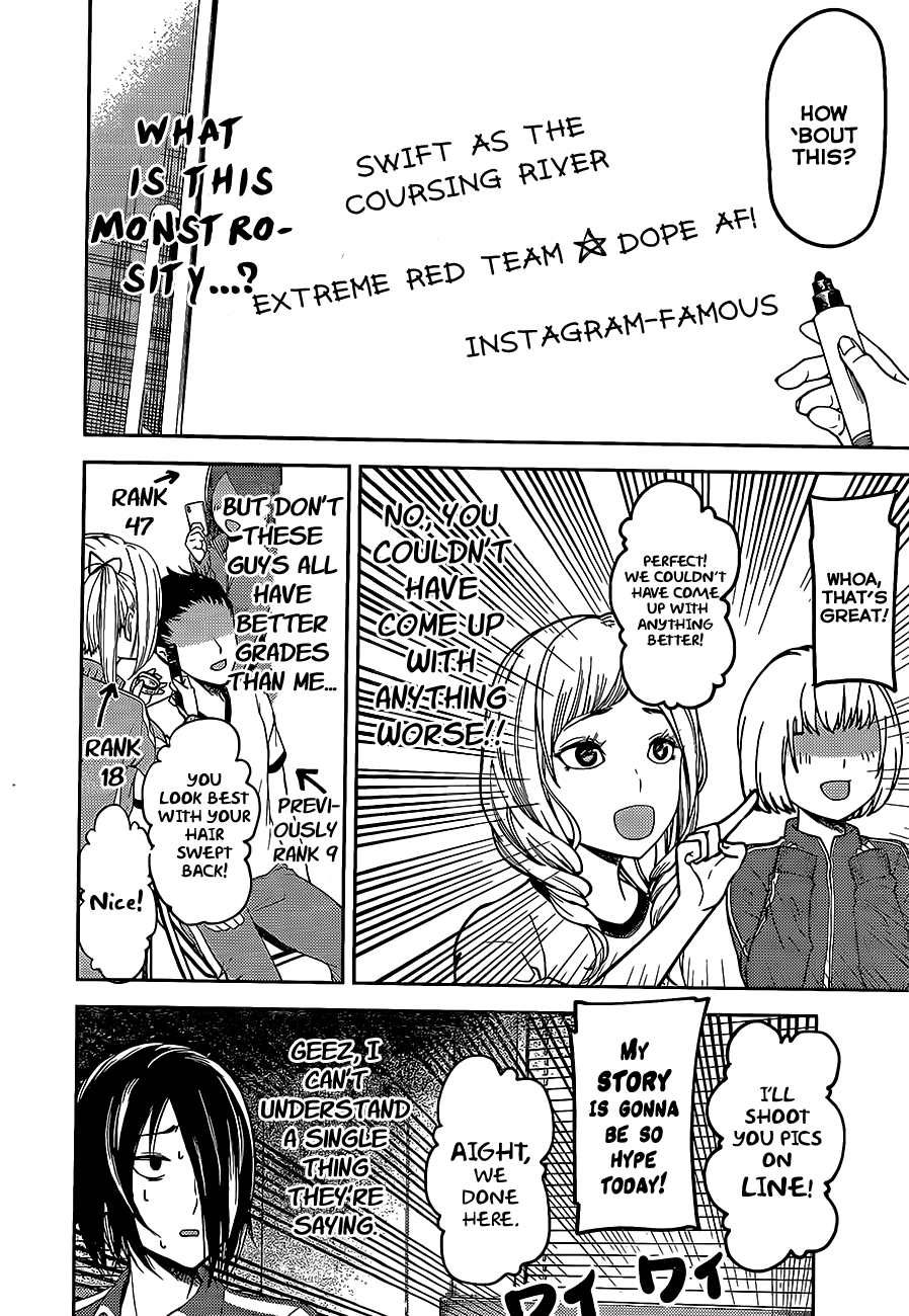 Read Kaguya sama Love is War EN Manga Online