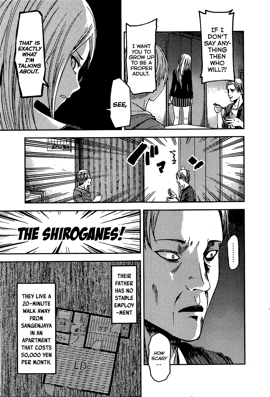Read Kaguya sama Love is War EN Manga Online