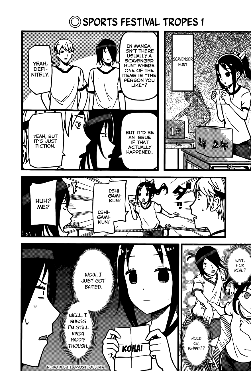 Read Kaguya sama Love is War EN Manga Online