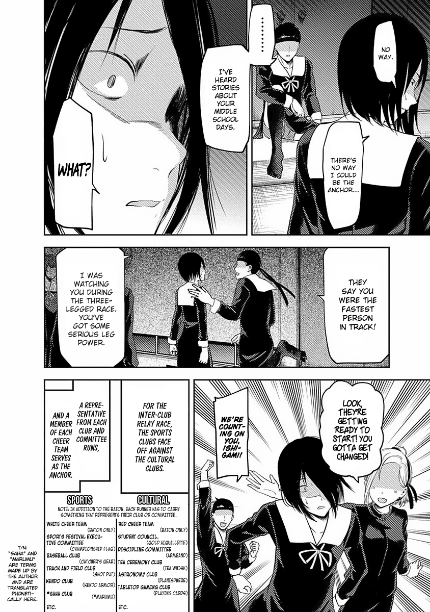 Read Kaguya sama Love is War EN Manga Online