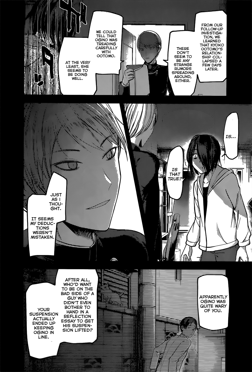 Read Kaguya sama Love is War EN Manga Online