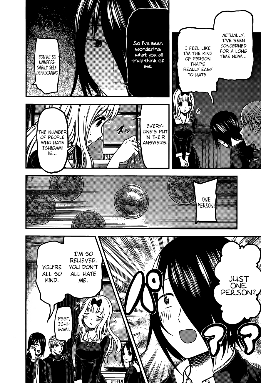 Read Kaguya sama Love is War EN Manga Online