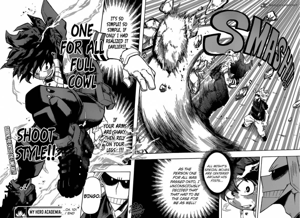 Read MY HERO ACADEMIA EN Manga Online