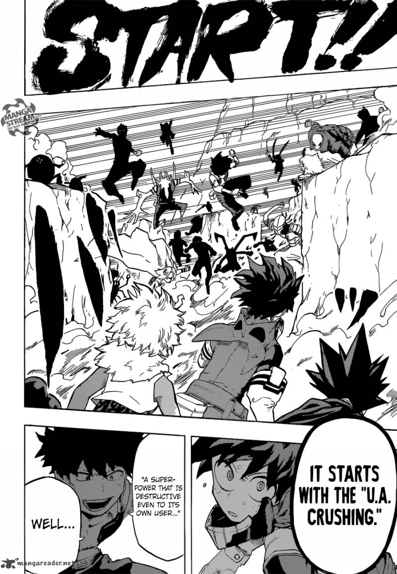 Read MY HERO ACADEMIA EN Manga Online