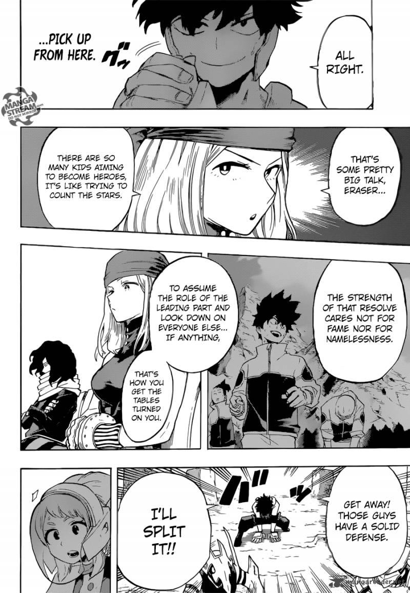 Read MY HERO ACADEMIA EN Manga Online