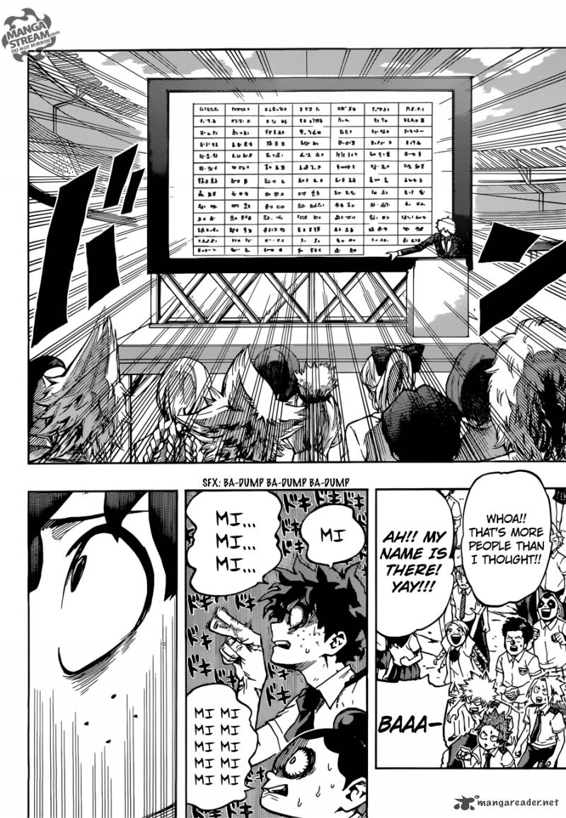 Read MY HERO ACADEMIA EN Manga Online