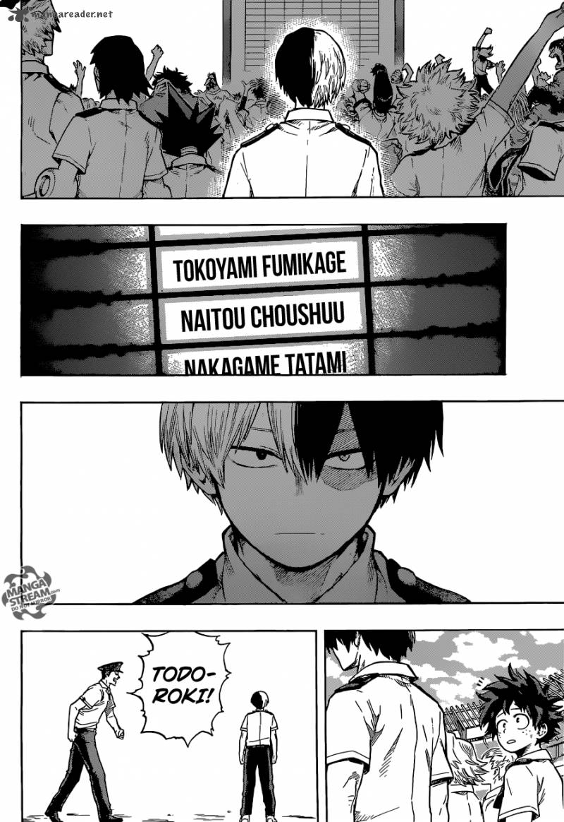 Read MY HERO ACADEMIA EN Manga Online