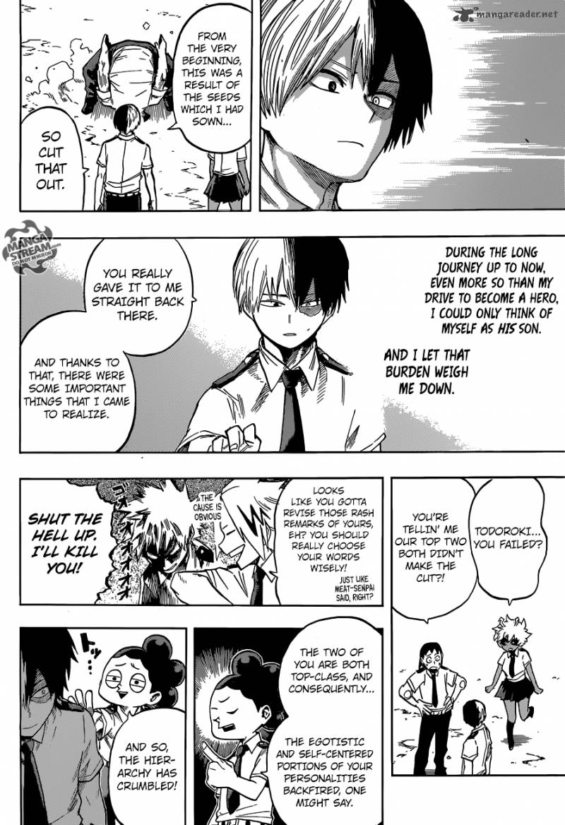 Read MY HERO ACADEMIA EN Manga Online