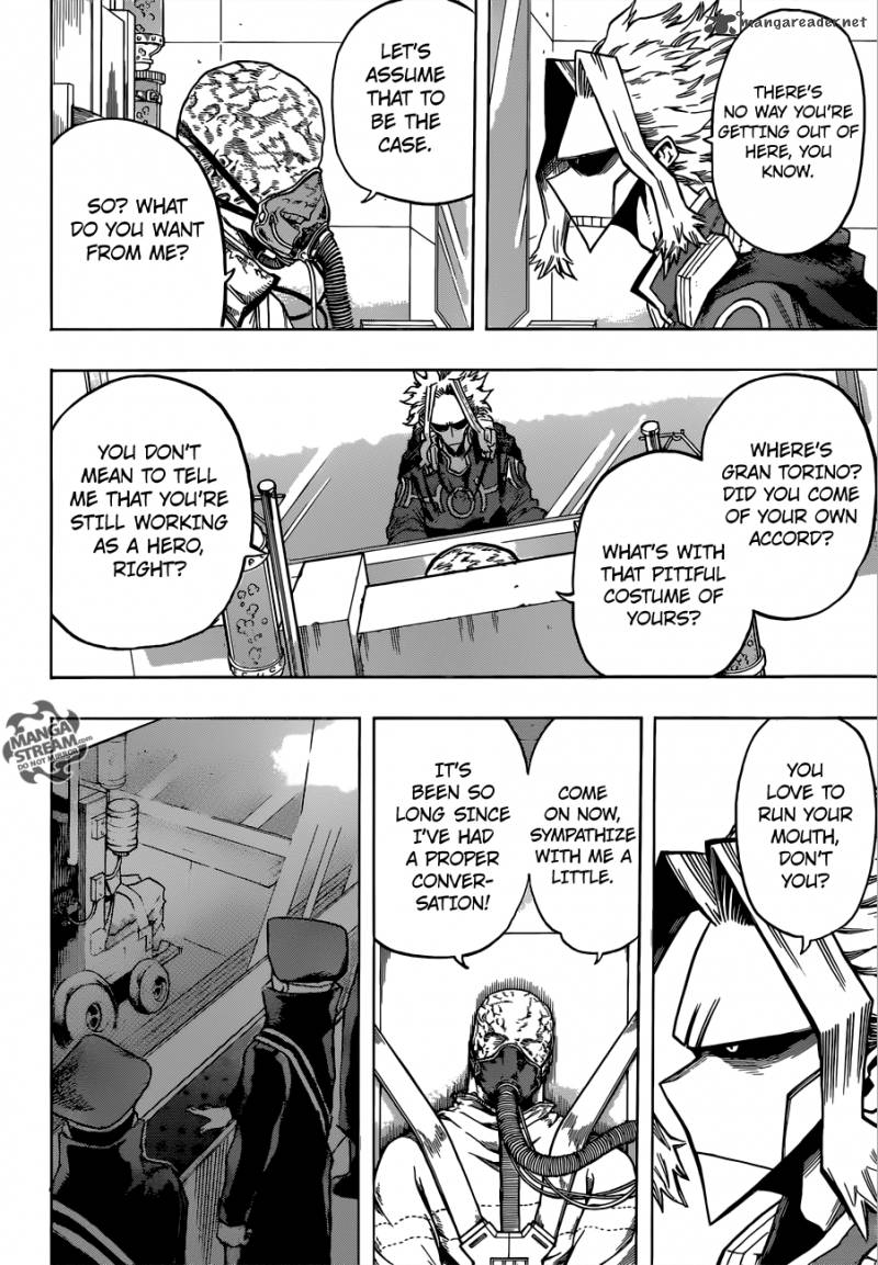 Read MY HERO ACADEMIA EN Manga Online