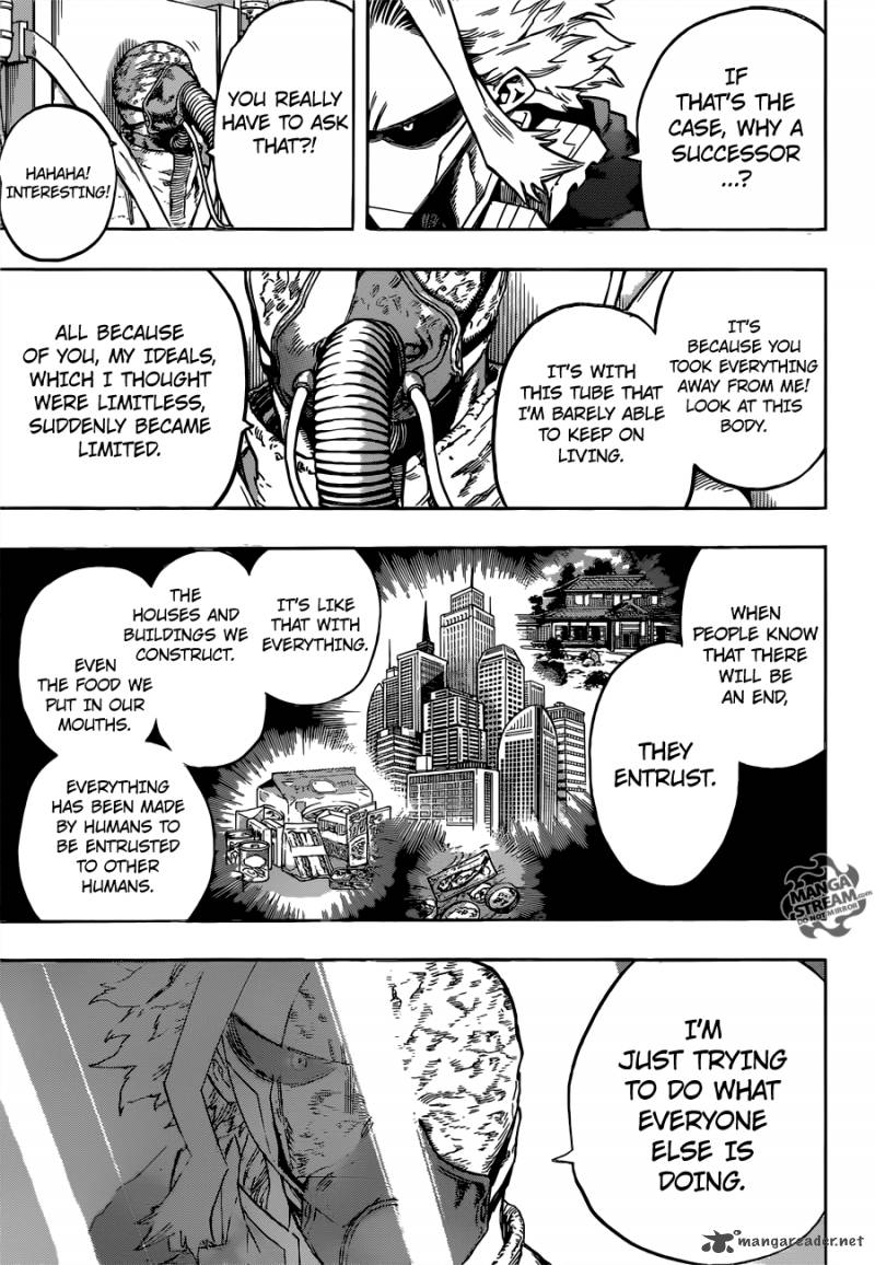 Read MY HERO ACADEMIA EN Manga Online