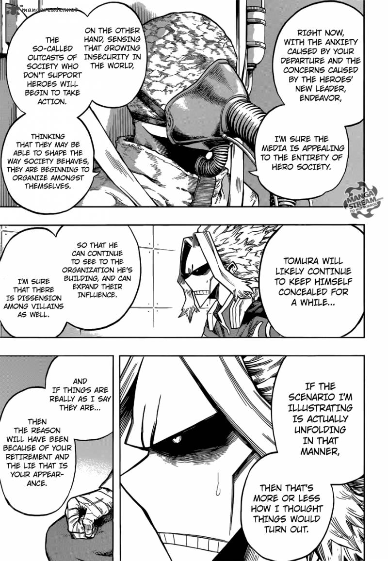 Read MY HERO ACADEMIA EN Manga Online