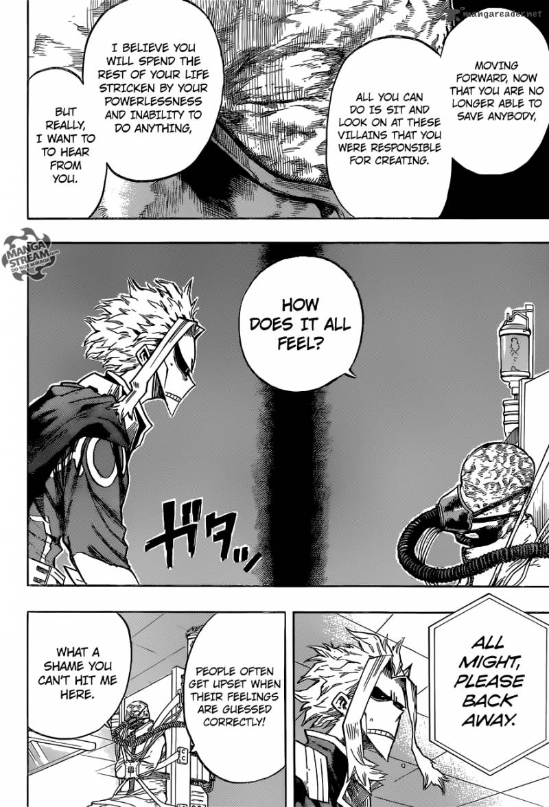 Read MY HERO ACADEMIA EN Manga Online