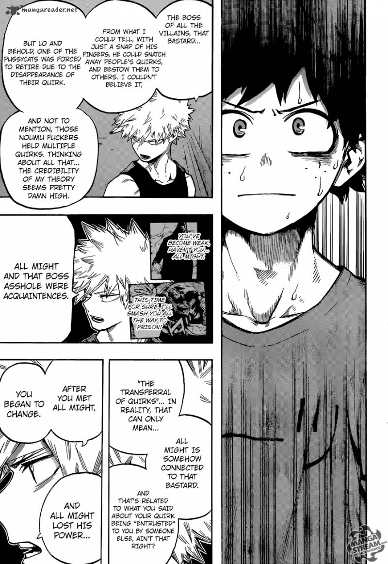 Read MY HERO ACADEMIA EN Manga Online