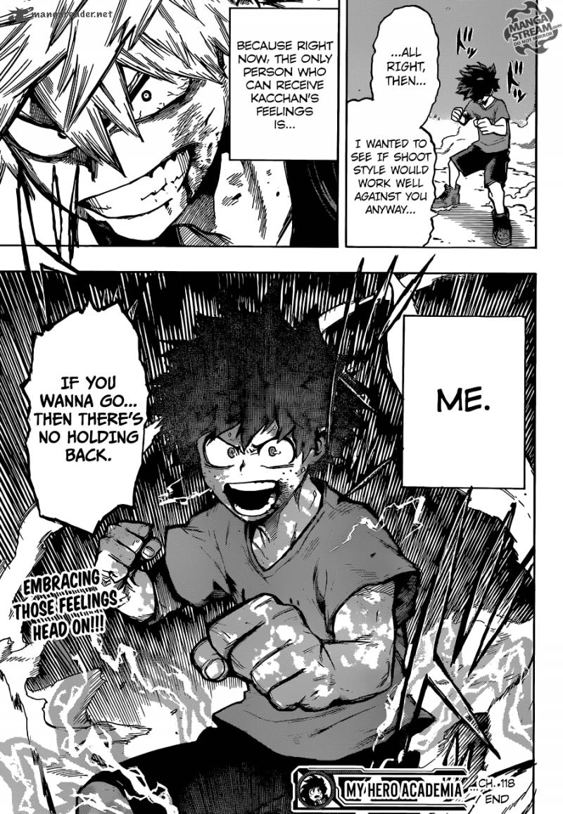 Read MY HERO ACADEMIA EN Manga Online