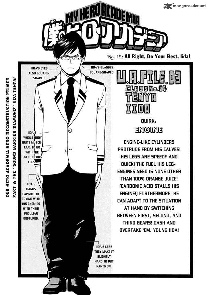 Read MY HERO ACADEMIA EN Manga Online